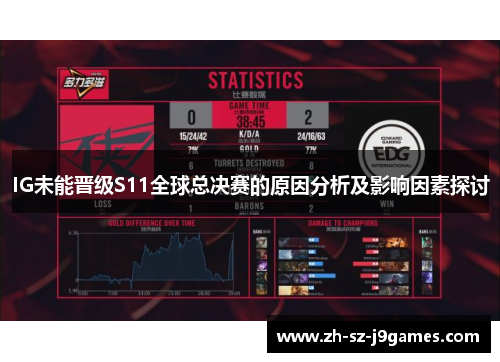 IG未能晋级S11全球总决赛的原因分析及影响因素探讨