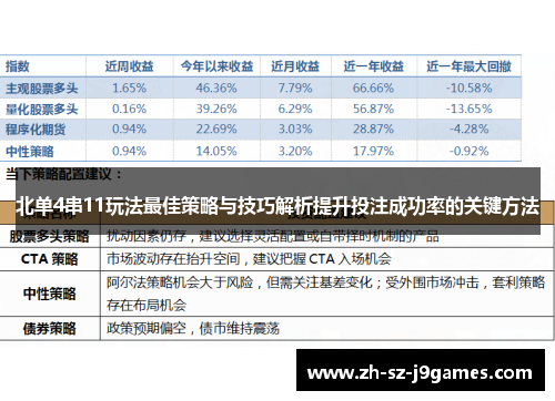 北单4串11玩法最佳策略与技巧解析提升投注成功率的关键方法