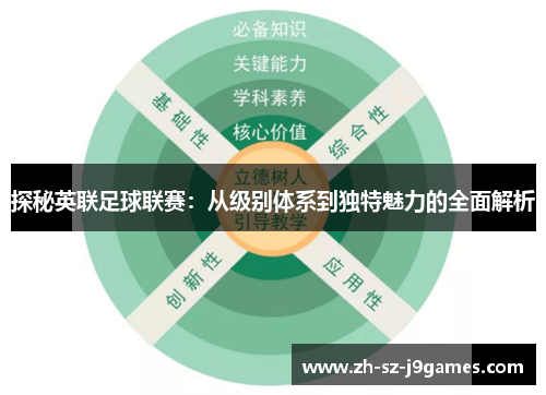 探秘英联足球联赛:从级别体系到独特魅力的全面解析 探秘英联足球联赛:从级别体系到独特魅力的全面解析