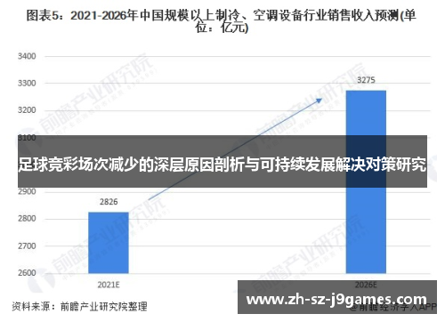 足球竞彩场次减少的深层原因剖析与可持续发展解决对策研究 足球竞彩场次减少的深层原因剖析与可持续发展解决对策研究