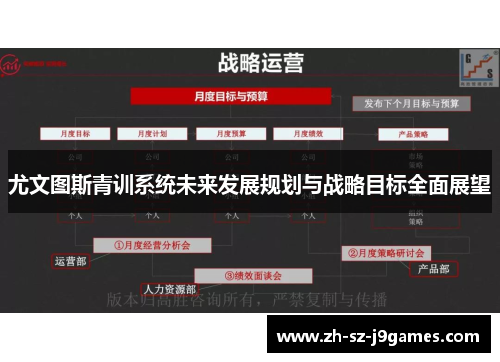 尤文图斯青训系统未来发展规划与战略目标全面展望 尤文图斯青训系统未来发展规划与战略目标全面展望