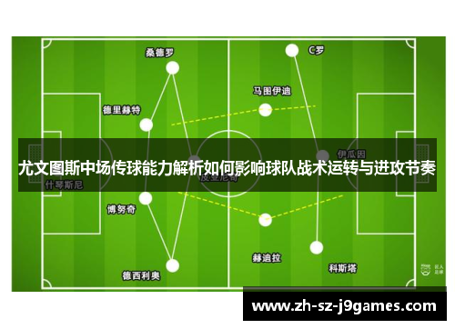 尤文图斯中场传球能力解析如何影响球队战术运转与进攻节奏