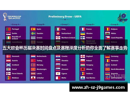 五大欧会杯历届决赛时间盘点及赛程深度分析助你全面了解赛事走势
