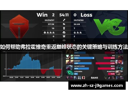 如何帮助弗拉霍维奇重返巅峰状态的关键策略与训练方法 如何帮助弗拉霍维奇重返巅峰状态的关键策略与训练方法