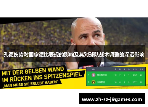 孔德伤势对国家德比表现的影响及其对球队战术调整的深远影响 孔德伤势对国家德比表现的影响及其对球队战术调整的深远影响