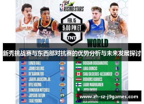 新秀挑战赛与东西部对抗赛的优势分析与未来发展探讨 新秀挑战赛与东西部对抗赛的优势分析与未来发展探讨