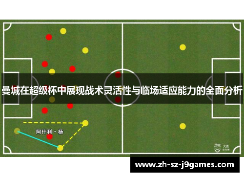 曼城在超级杯中展现战术灵活性与临场适应能力的全面分析 曼城在超级杯中展现战术灵活性与临场适应能力的全面分析