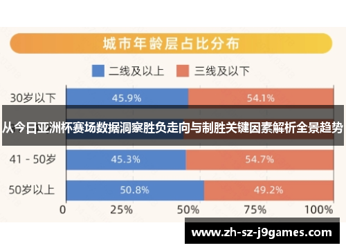 从今日亚洲杯赛场数据洞察胜负走向与制胜关键因素解析全景趋势 从今日亚洲杯赛场数据洞察胜负走向与制胜关键因素解析全景趋势