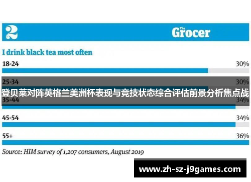 登贝莱对阵英格兰美洲杯表现与竞技状态综合评估前景分析焦点战 登贝莱对阵英格兰美洲杯表现与竞技状态综合评估前景分析焦点战