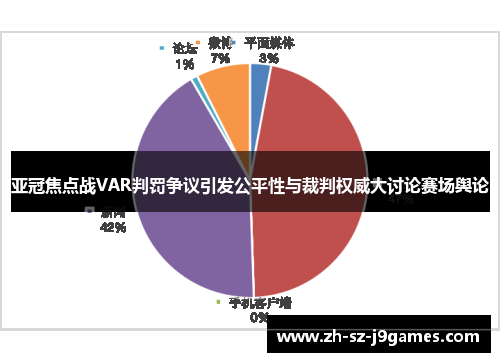 亚冠焦点战VAR判罚争议引发公平性与裁判权威大讨论赛场舆论 亚冠焦点战VAR判罚争议引发公平性与裁判权威大讨论赛场舆论